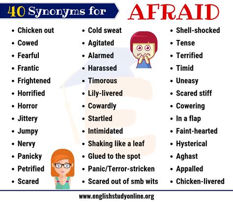 courage 1 n a quality of spirit that enables you to face danger or pain without showing fear Synonyms braveness , bravery , courageousness Antonyms cowardice , cowardliness the trait of lacking courage Types show 11 types. . Fearful synonym